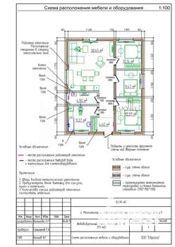 Дом 96м², 1-этажный, участок 6 сот.