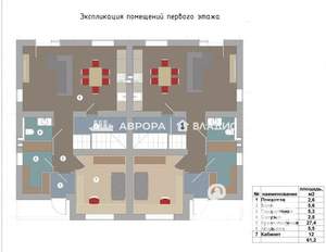 Дом 132м², 2-этажный, участок 4 сот.