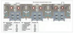 Таунхаус 137м², 2-этажный, участок 2 сот.