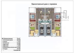 Коттедж 108м², 1-этажный, участок 5 сот.