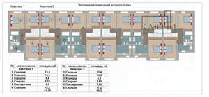 Таунхаус 137м², 2-этажный, участок 2 сот.