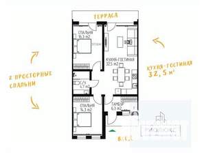 Таунхаус 151м², 2-этажный, участок 2 сот.