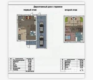 Дом 189м², 2-этажный, участок 5 сот.  