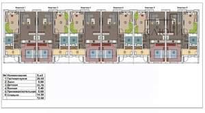 Таунхаус 73м², 1-этажный, участок 5 сот.  