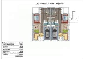Коттедж 108м², 1-этажный, участок 5 сот.  