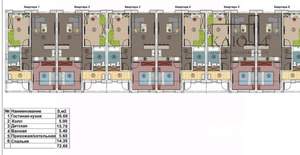 Таунхаус 73м², 1-этажный, участок 3 сот.  