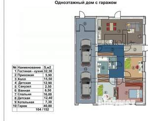 Дом 152м², 1-этажный, участок 8 сот.  