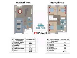 Таунхаус 137м², 2-этажный, участок 2 сот.  
