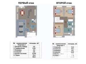 Дача 137м², 2-этажный, участок 2 сот.  