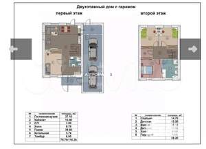 Дом 176м², 2-этажный, участок 7 сот.  