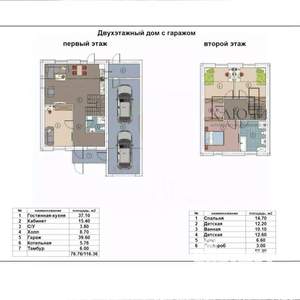 Таунхаус 189м², 2-этажный, участок 5 сот.  