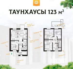 Таунхаус 123м², 2-этажный, участок 3 сот.  