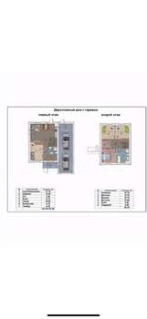 Дом 180м², 2-этажный, участок 6 сот.  