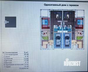 Коттедж 108м², 1-этажный, участок 5 сот.  
