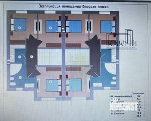 Дом 132м², 2-этажный, участок 4 сот.  