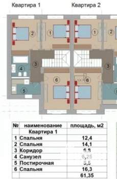 Таунхаус 137м², 2-этажный, участок 2 сот.  