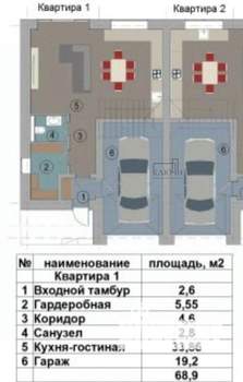 Таунхаус 137м², 2-этажный, участок 2 сот.  