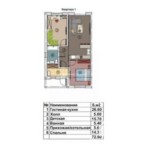 Таунхаус 73м², 1-этажный, участок 3 сот.  