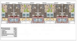 Дом 73м², 1-этажный, участок 3 сот.  