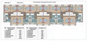 Таунхаус 137м², 2-этажный, участок 2 сот.  