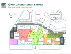 1-к квартира, вторичка, 30м2, 2/9 этаж