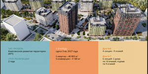 1-к квартира, строящийся дом, 43м2, 3/9 этаж