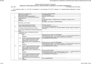 Студия квартира, вторичка, 63м2, 1/4 этаж