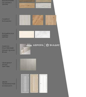 1-к квартира, вторичка, 45м2, 7/9 этаж