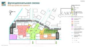 2-к квартира, вторичка, 58м2, 9/9 этаж