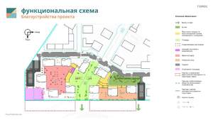 Студия квартира, вторичка, 32м2, 2/9 этаж