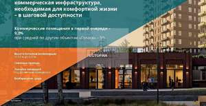 1-к квартира, вторичка, 32м2, 2/16 этаж