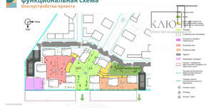 3-к квартира, строящийся дом, 93м2, 3/10 этаж