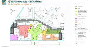 Фото квартиры на продажу (6)