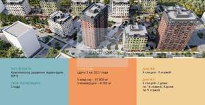 2-к квартира, строящийся дом, 51м2, 16/16 этаж