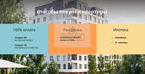 1-к квартира, вторичка, 32м2, 2/16 этаж